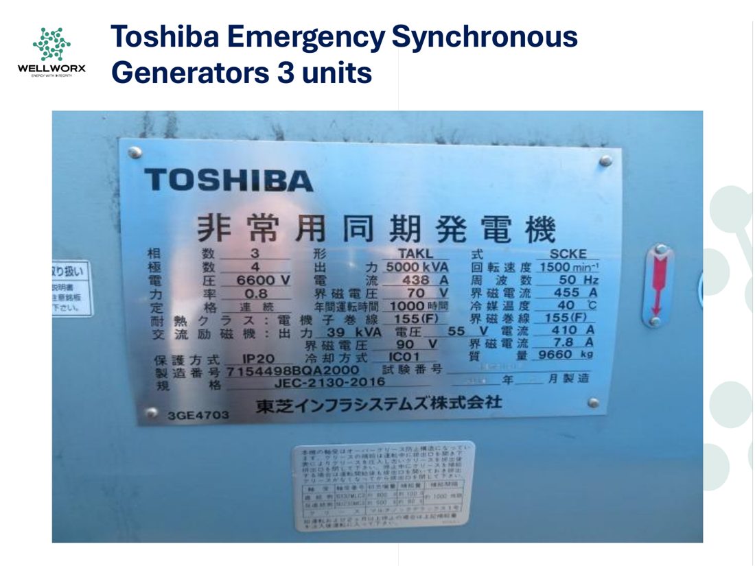 Toshiba synchronous generators